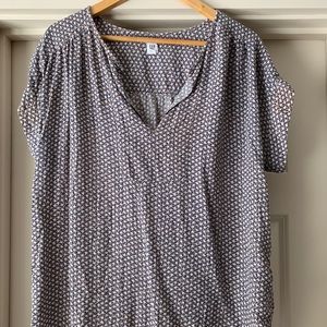 Gap Popover Top